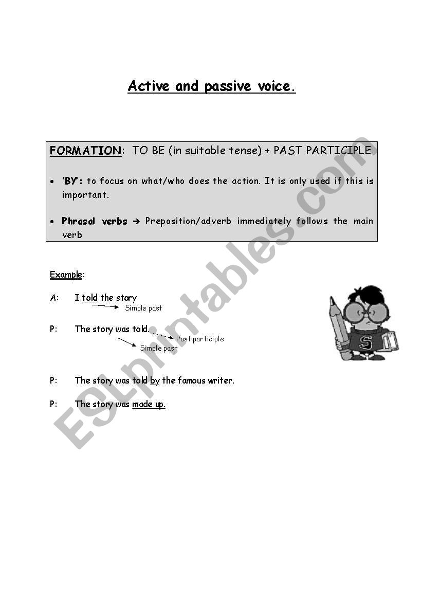 Active/Passive voice worksheet