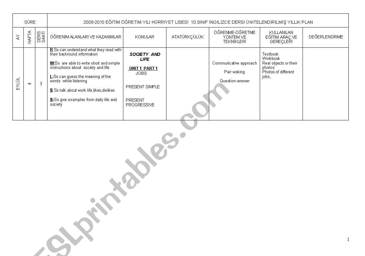 Lesson Plan for Pre/ Intermediate students