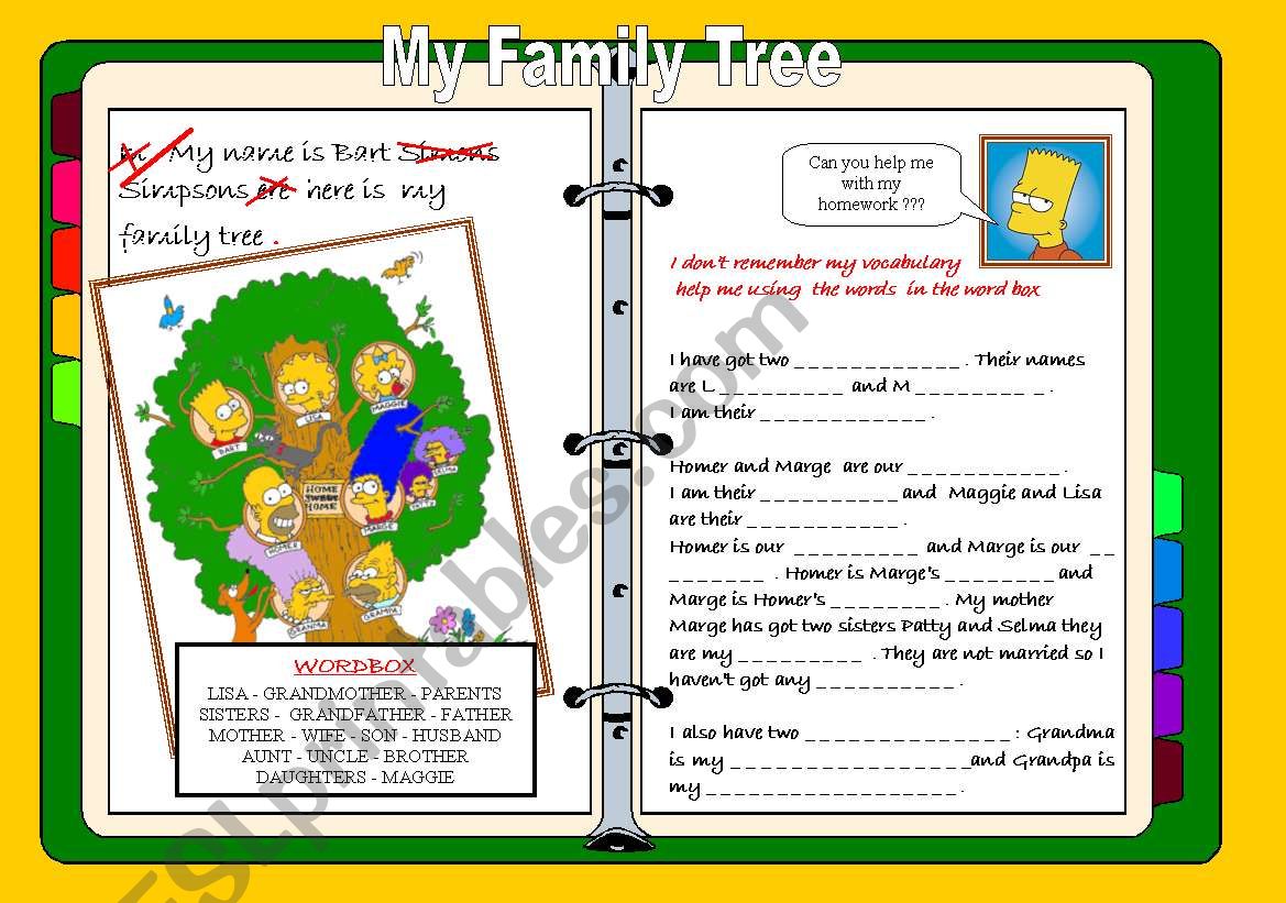 BARTS FAMILY TREE (bart simpson)