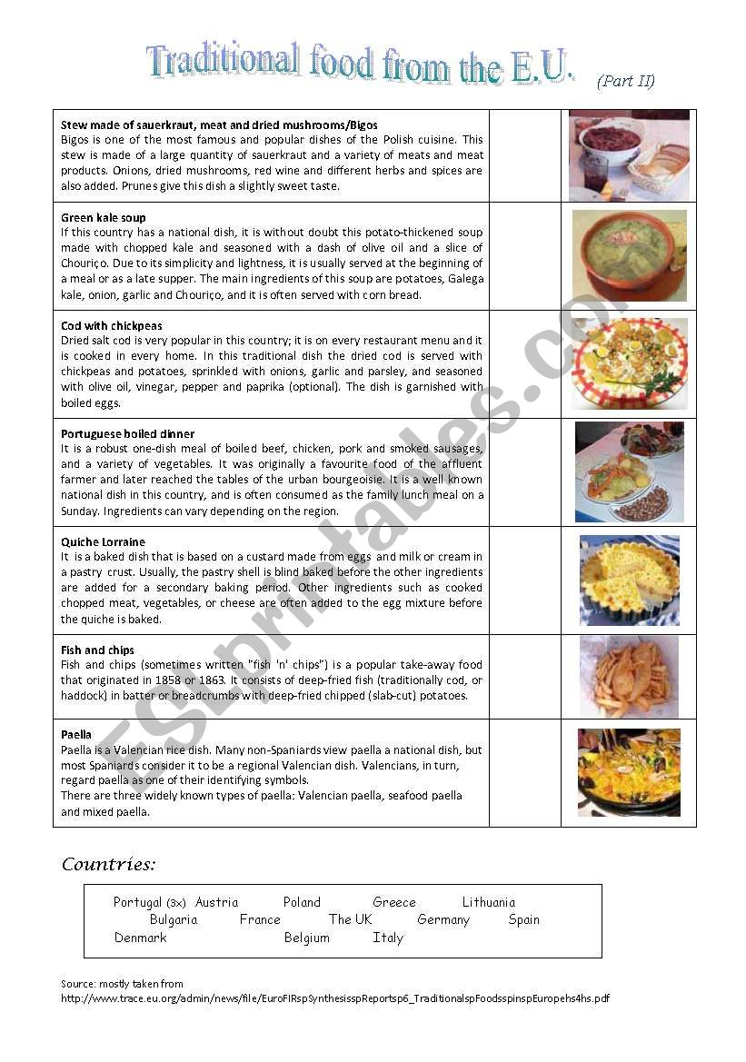 Traditional Food from the European Union (Part II)