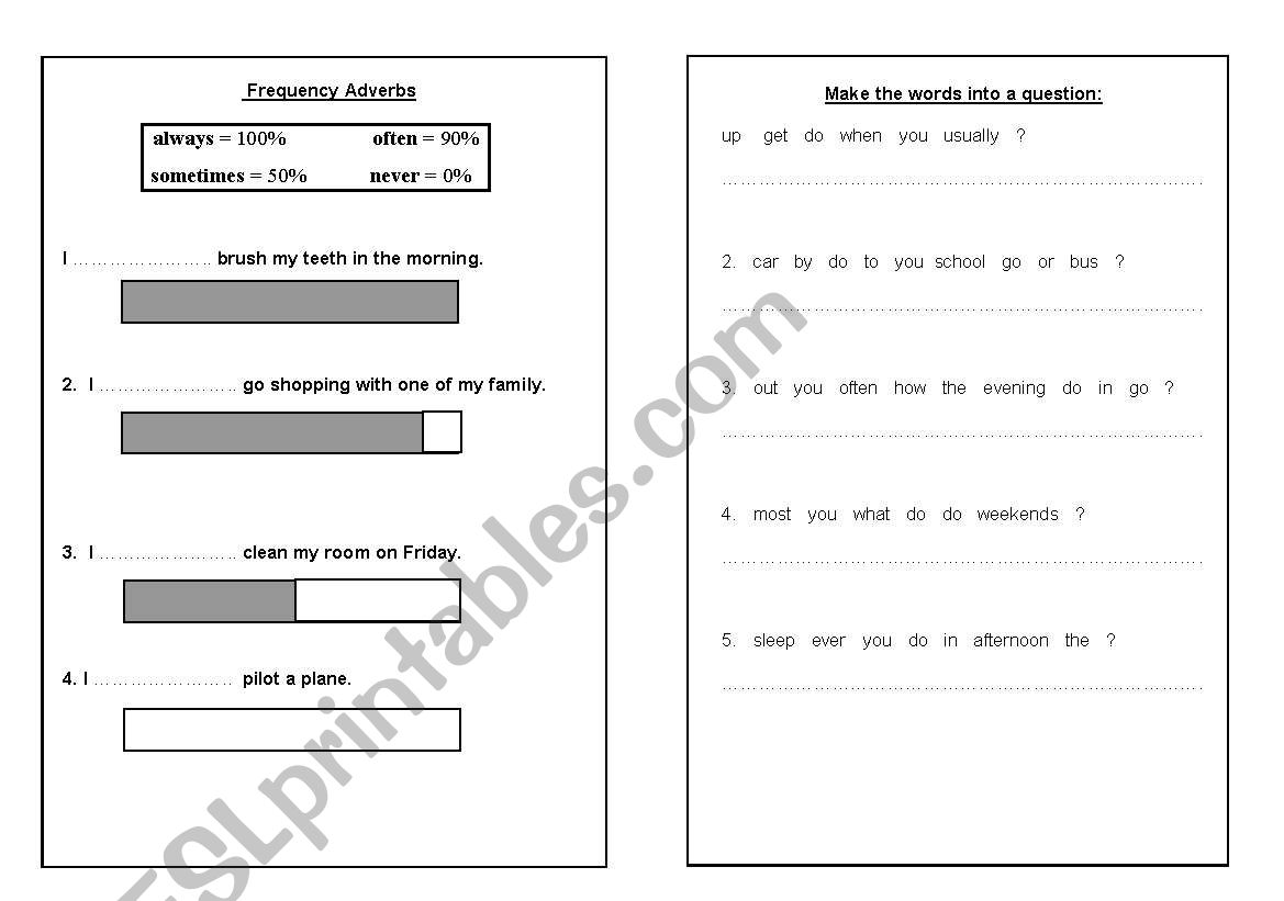 Frequency Adverbs worksheet