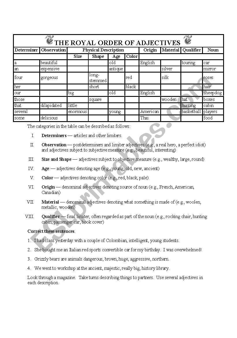 THE ROYAL ORDER OF ADJECTIVES worksheet