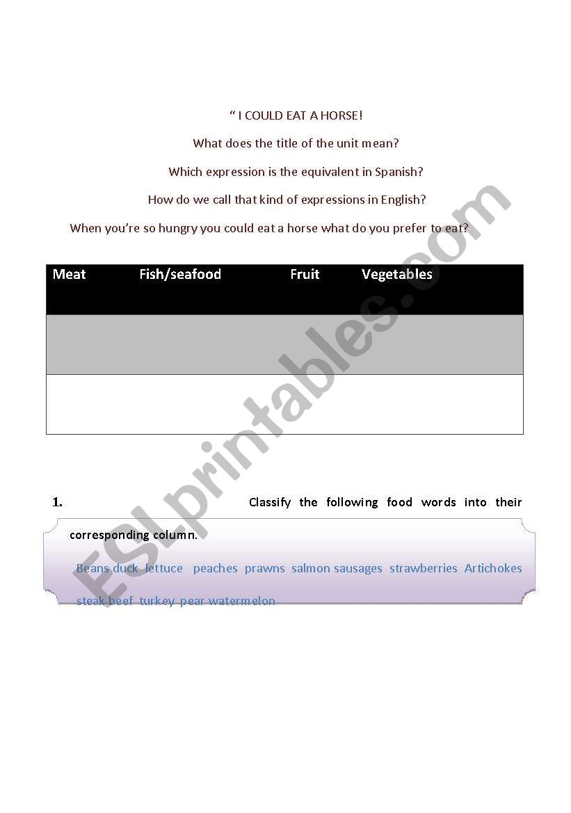 FOOD AND RESTAURANTS WORKSHEET