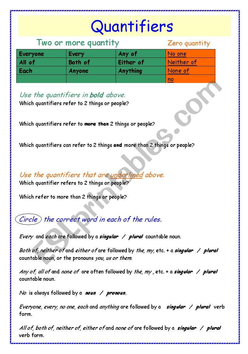 Quantifiers worksheet