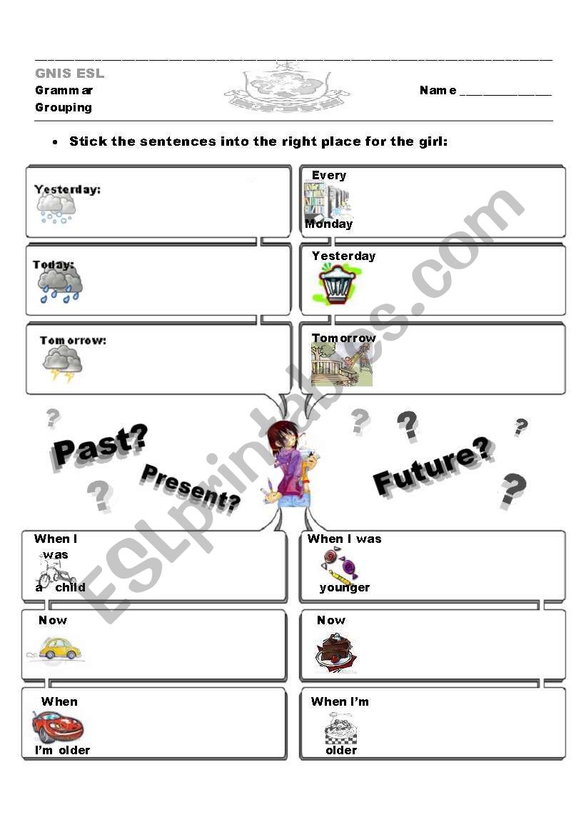 tense review worksheet