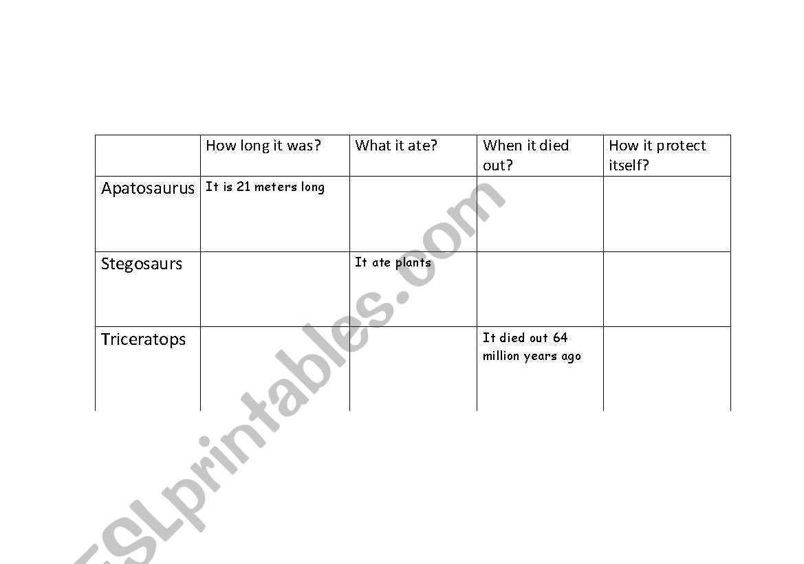 complete the table Dinosaurs  worksheet