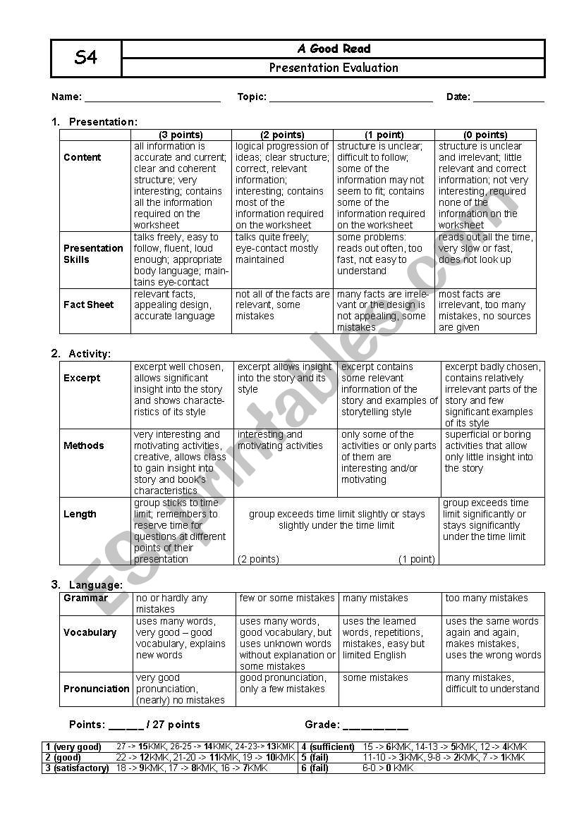 Evaluation of presentations worksheet