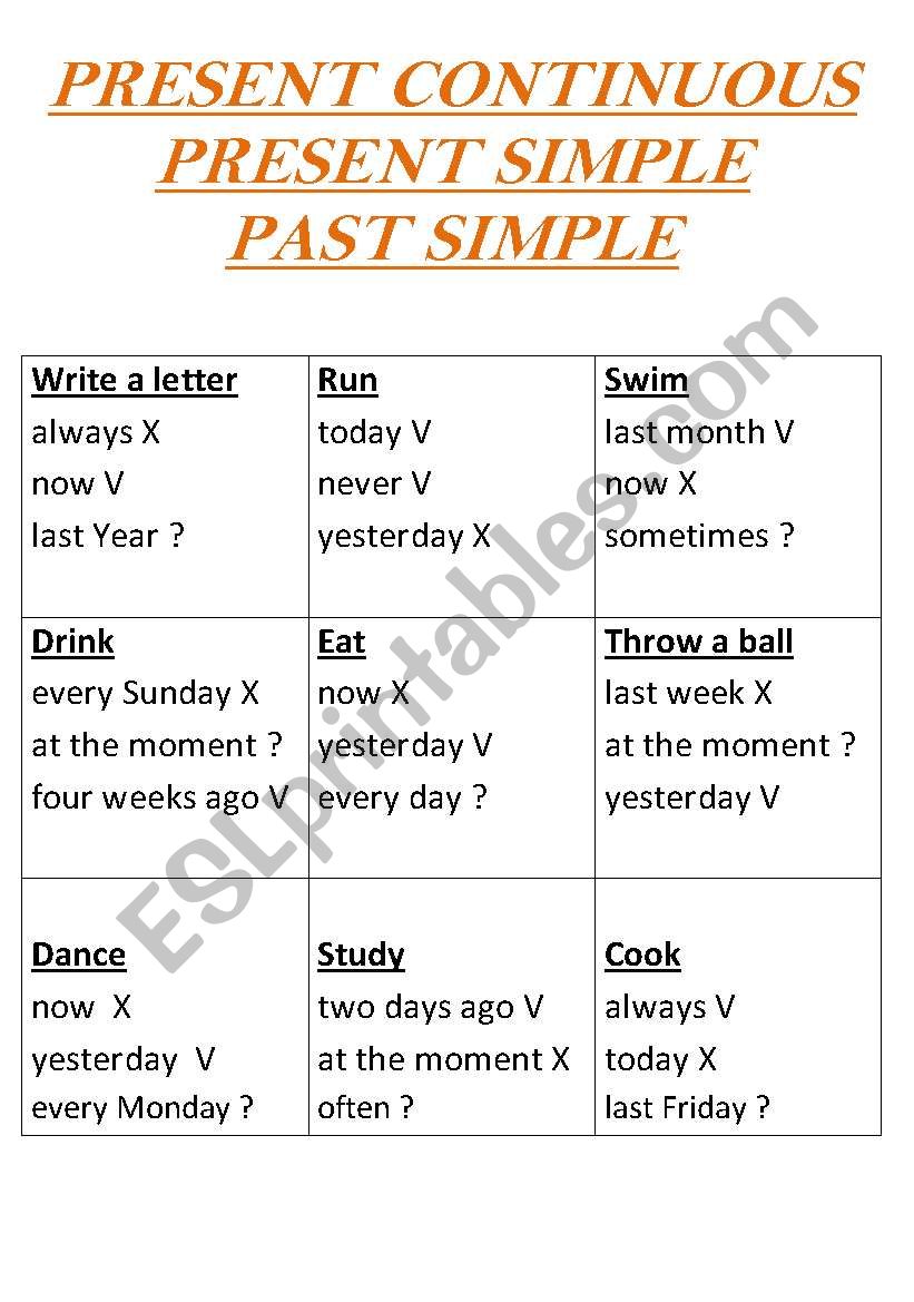 PRESENT CONTINUOUS, PRESENT SIMPLE, PAST SIMPLE