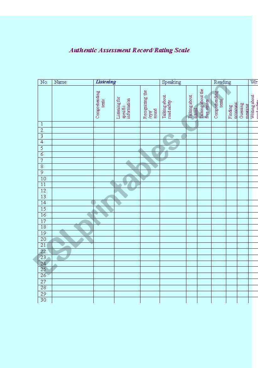 Authentic Assessment  worksheet