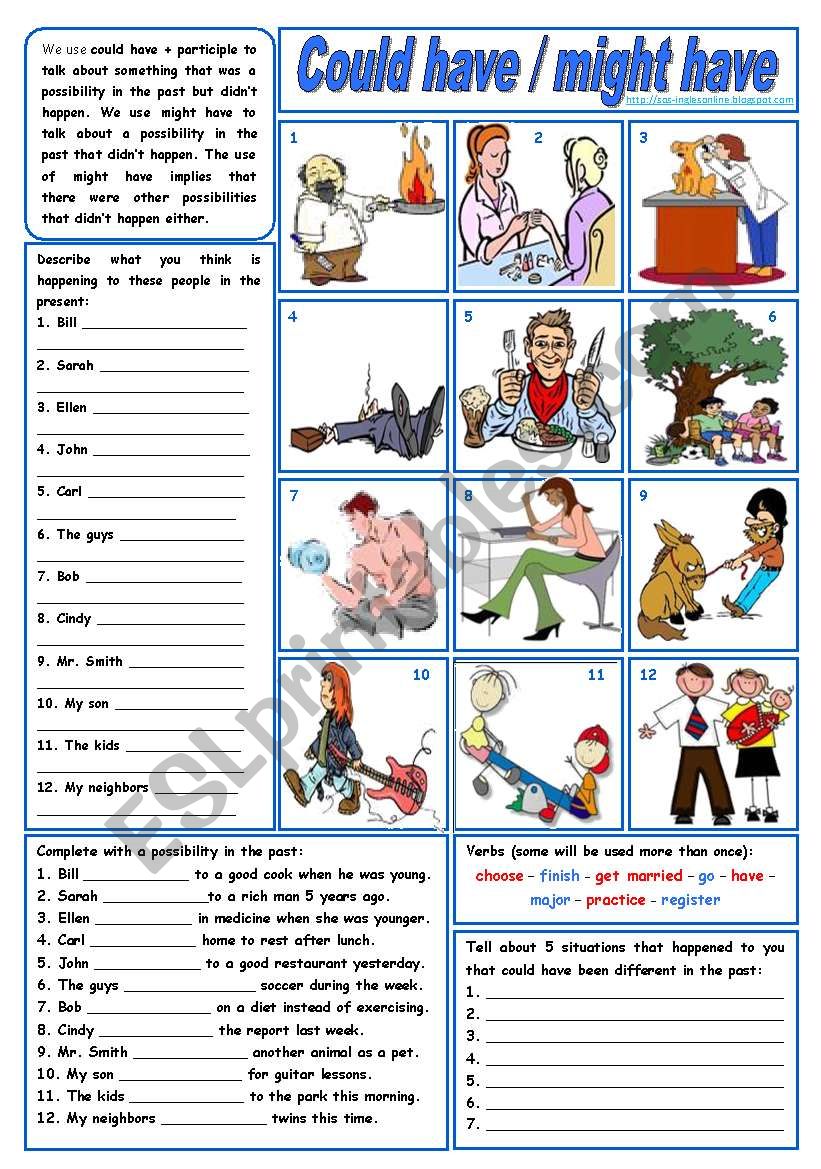 Could have / might have (grammar guide + exercises) ***fully editable