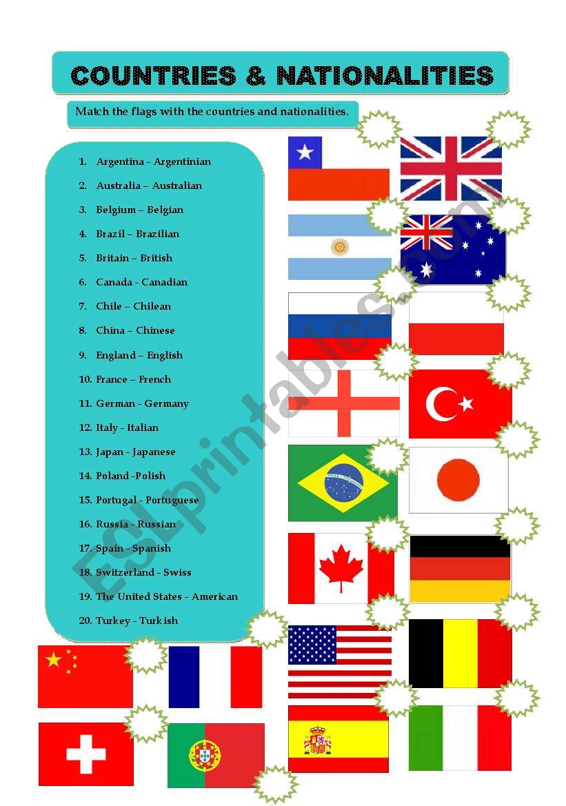 Countries and nationalities worksheet