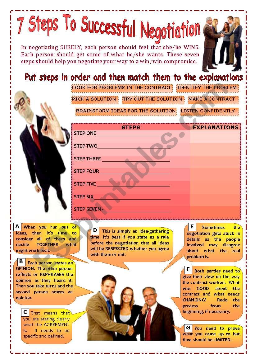 Seven Steps To Successful negotiation (3 pages with answers)