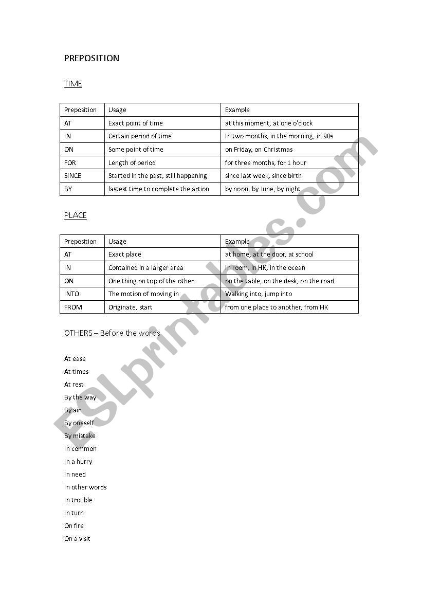 Basic preposition worksheet