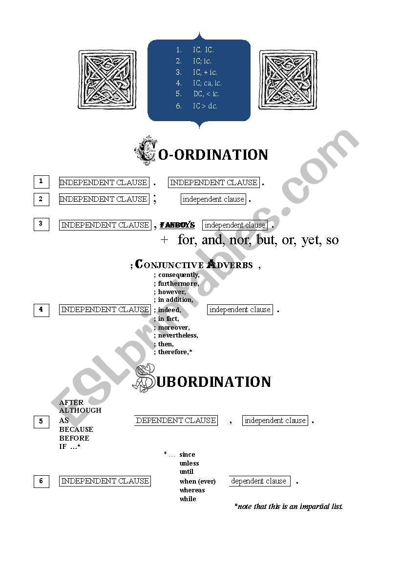 Clause Punctuation Rules worksheet