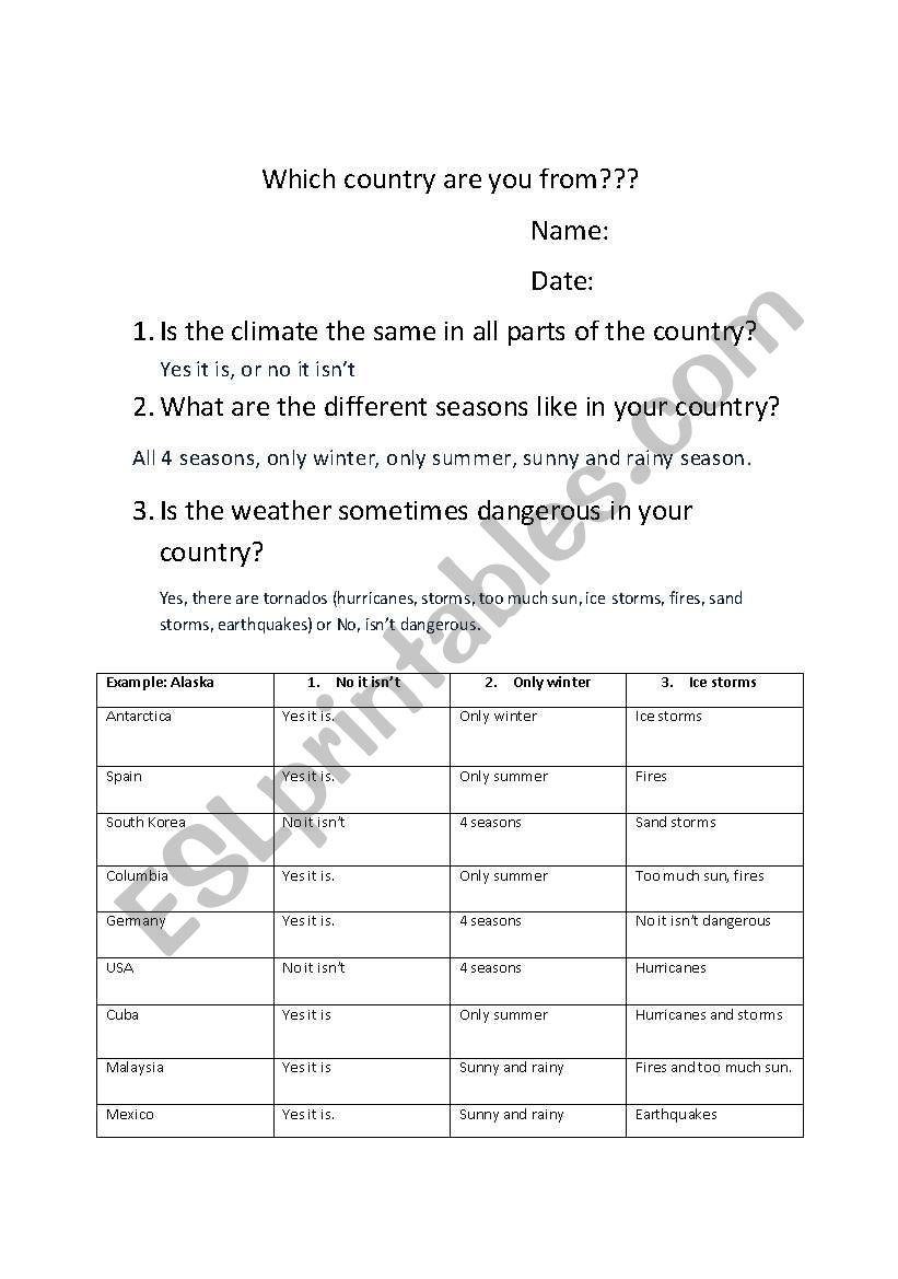 What country are you from worksheet