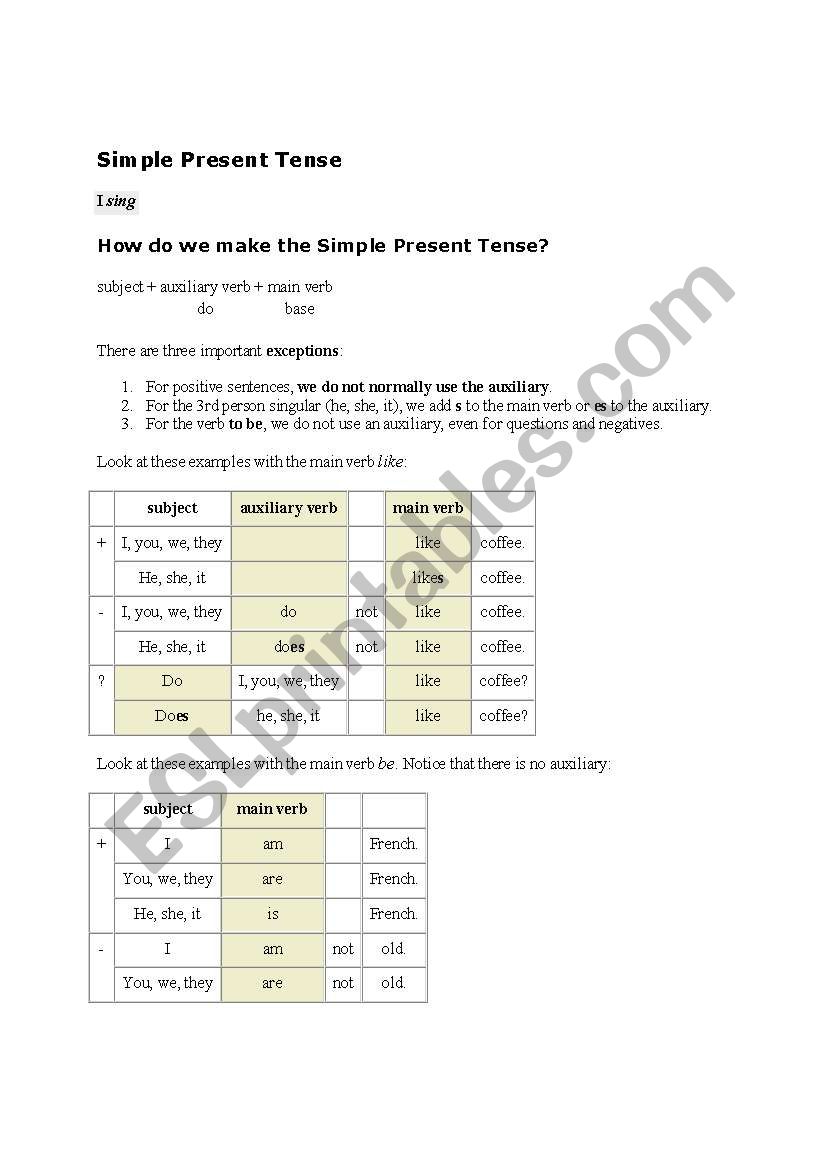 Simple Present Tense worksheet
