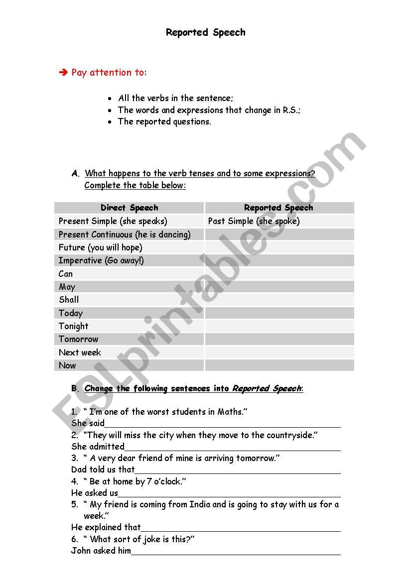 Reported Speech worksheet