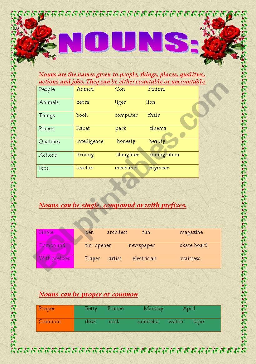 Nouns part 1 worksheet