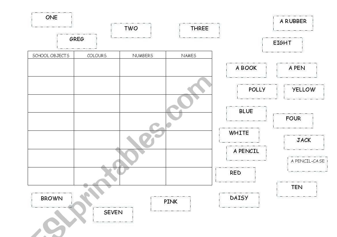 Complete the table worksheet