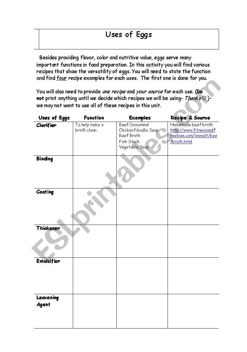 Uses for eggs worksheet