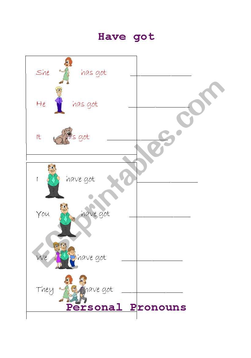 personal pronouns and have got