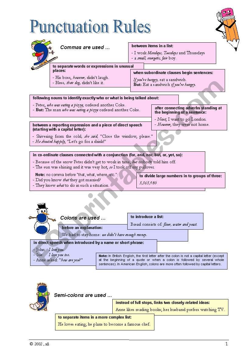 Punctuation - Rules and Examples