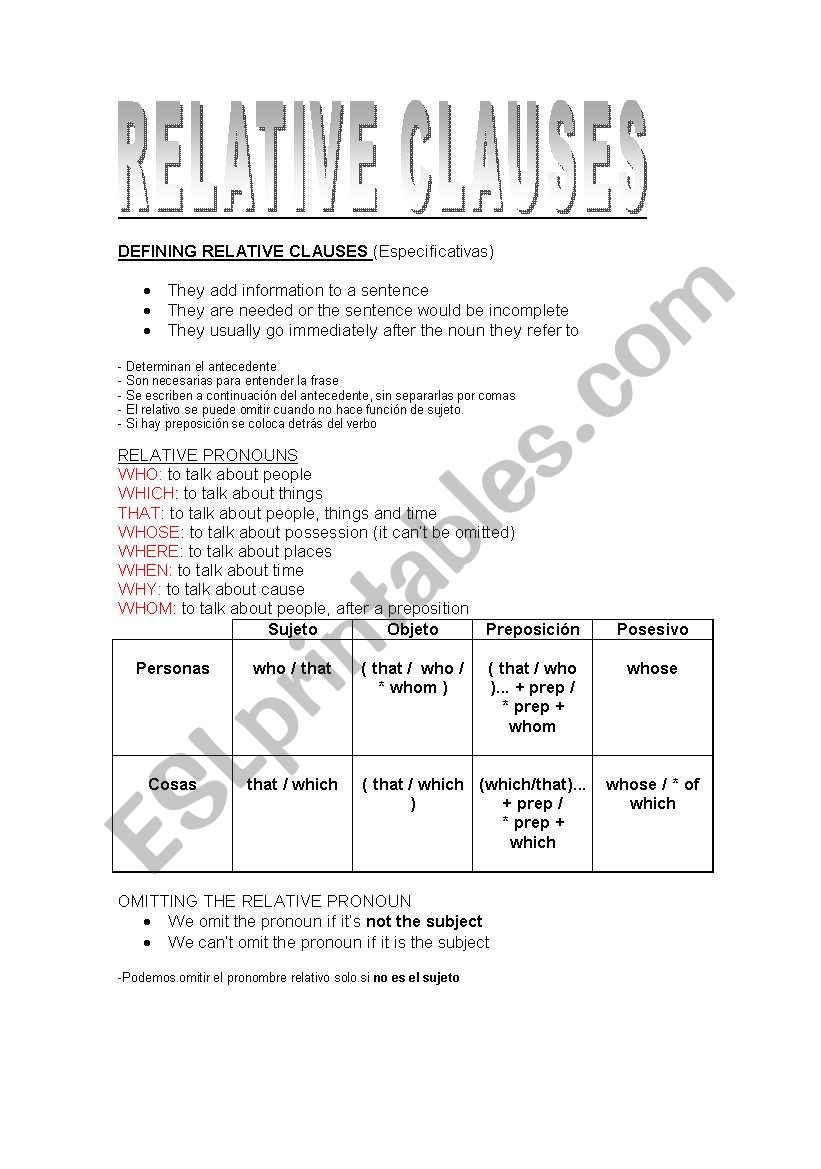 RELATIVE CLAUSES worksheet