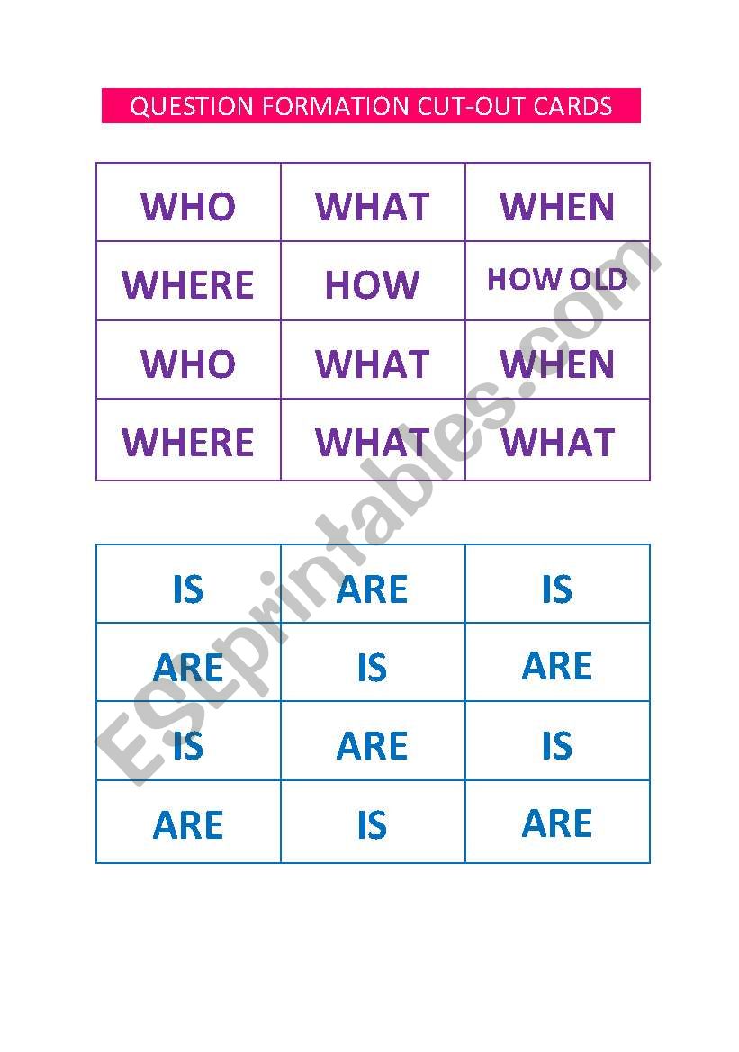 QUESTION FORMATION - VERB TO BE cut-out cards