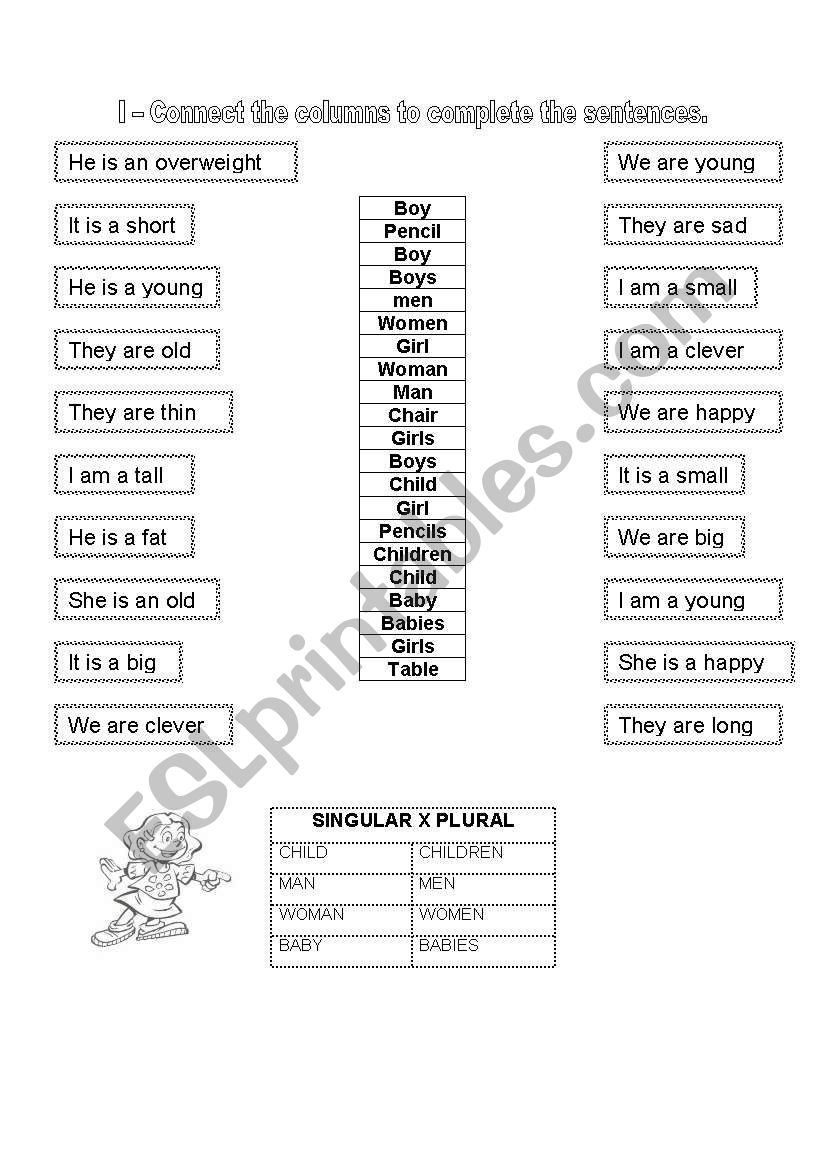 pronouns and verb to be worksheet