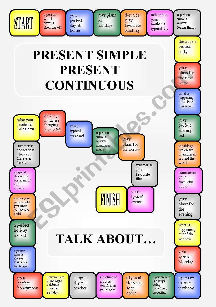 Boardgame - Present Simple vs. Present Continuous (editable)