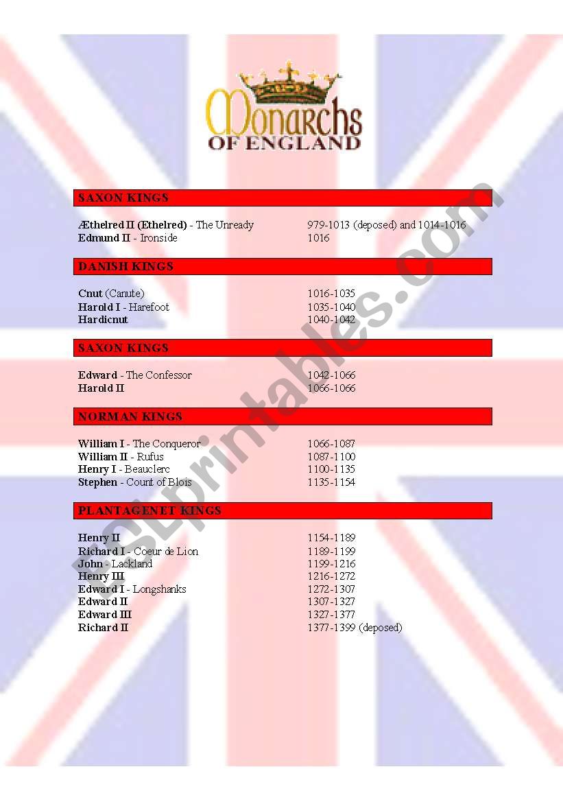 Kings and Queens of England worksheet