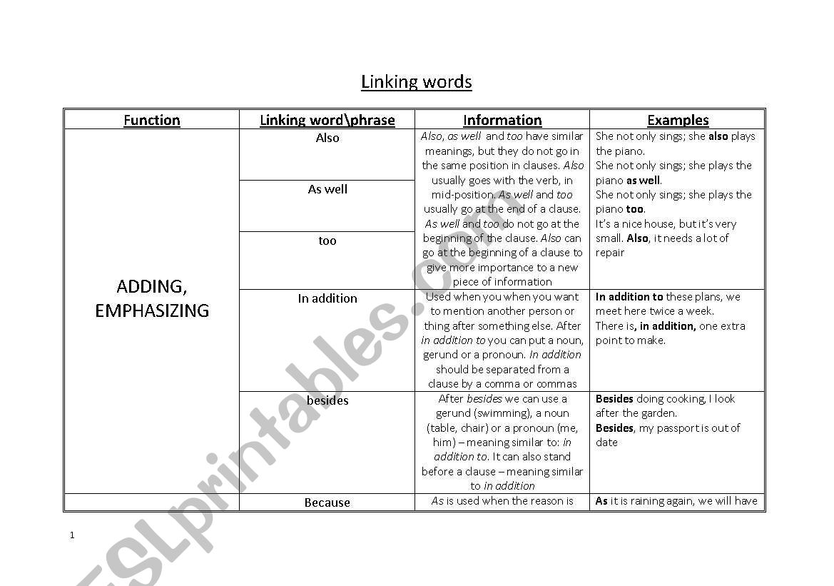 LINKING WORDS worksheet