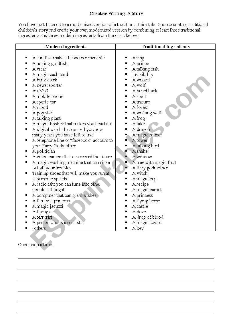 Creative writing: a story worksheet