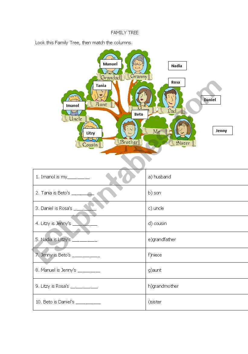 Family tree worksheet