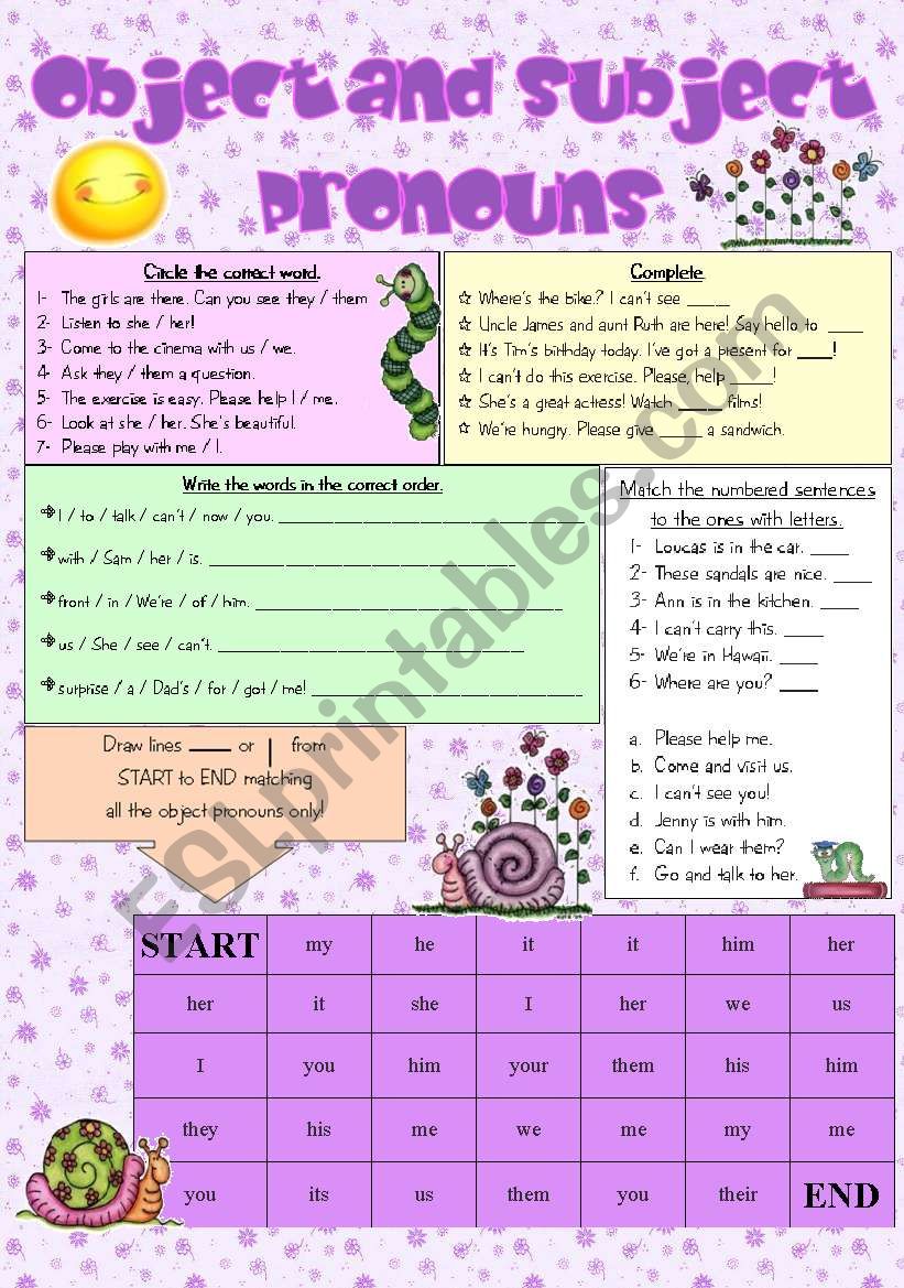 object pronouns, subject pronouns, possessive adjectives