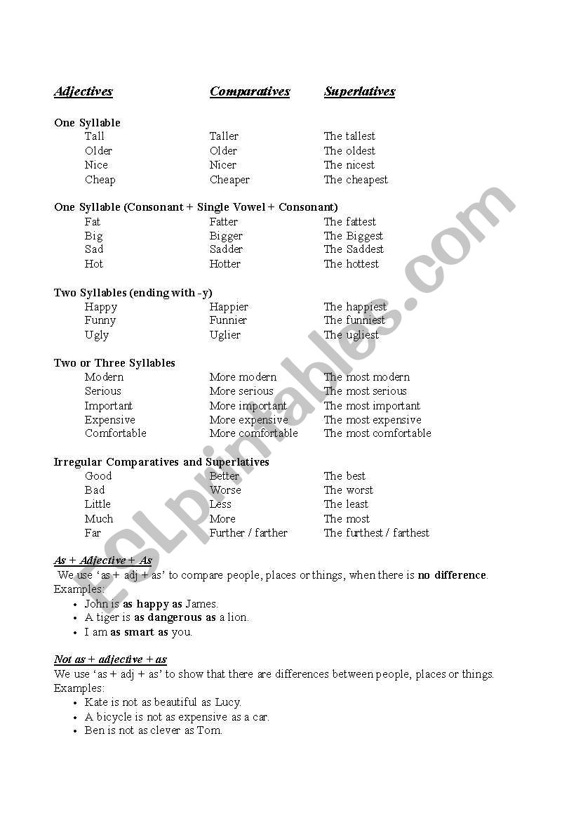 Comparatives and Superlatives worksheet