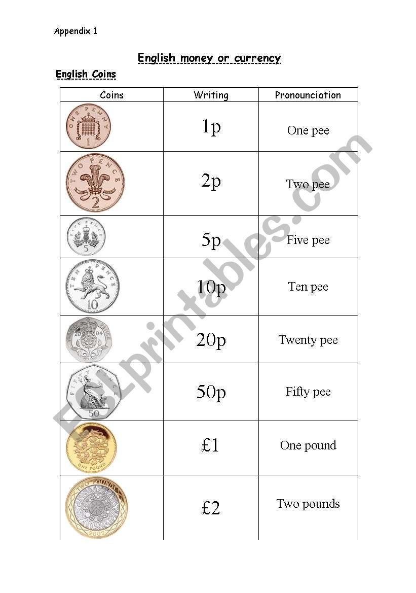 English money or currency worksheet
