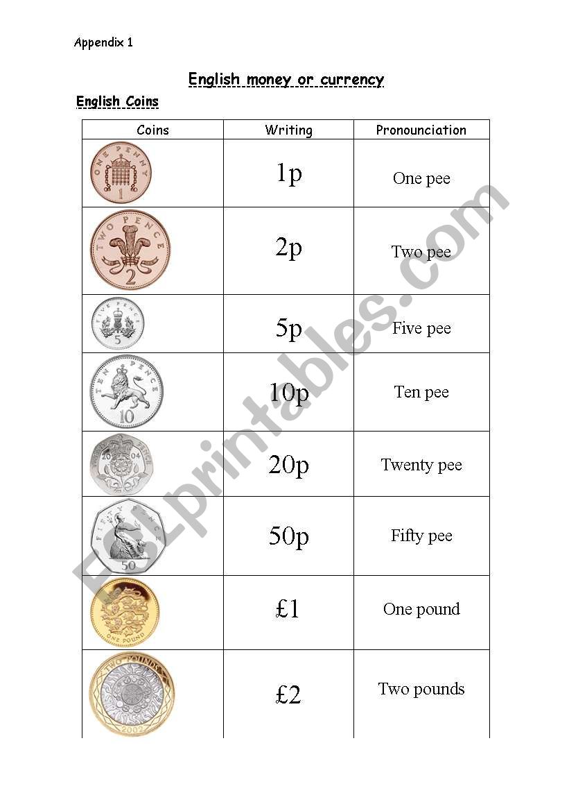 english-money-or-currency-esl-worksheet-by-roubidoubidou