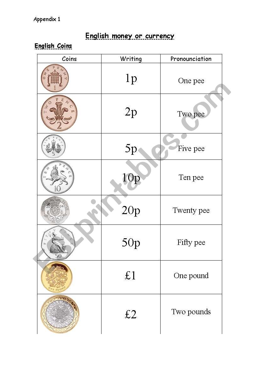 Money Vocabulary Quiz Worksheet Free Esl Printable Worksheets Made At