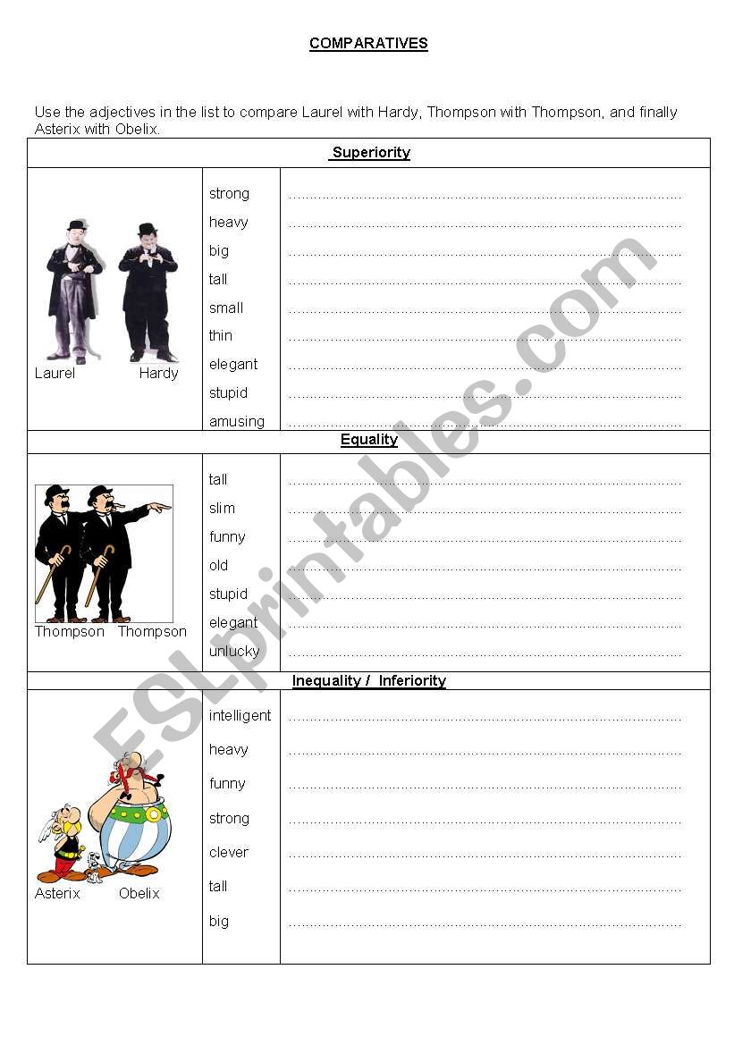 Comparatives : superiority, equality, inequality and inferiority