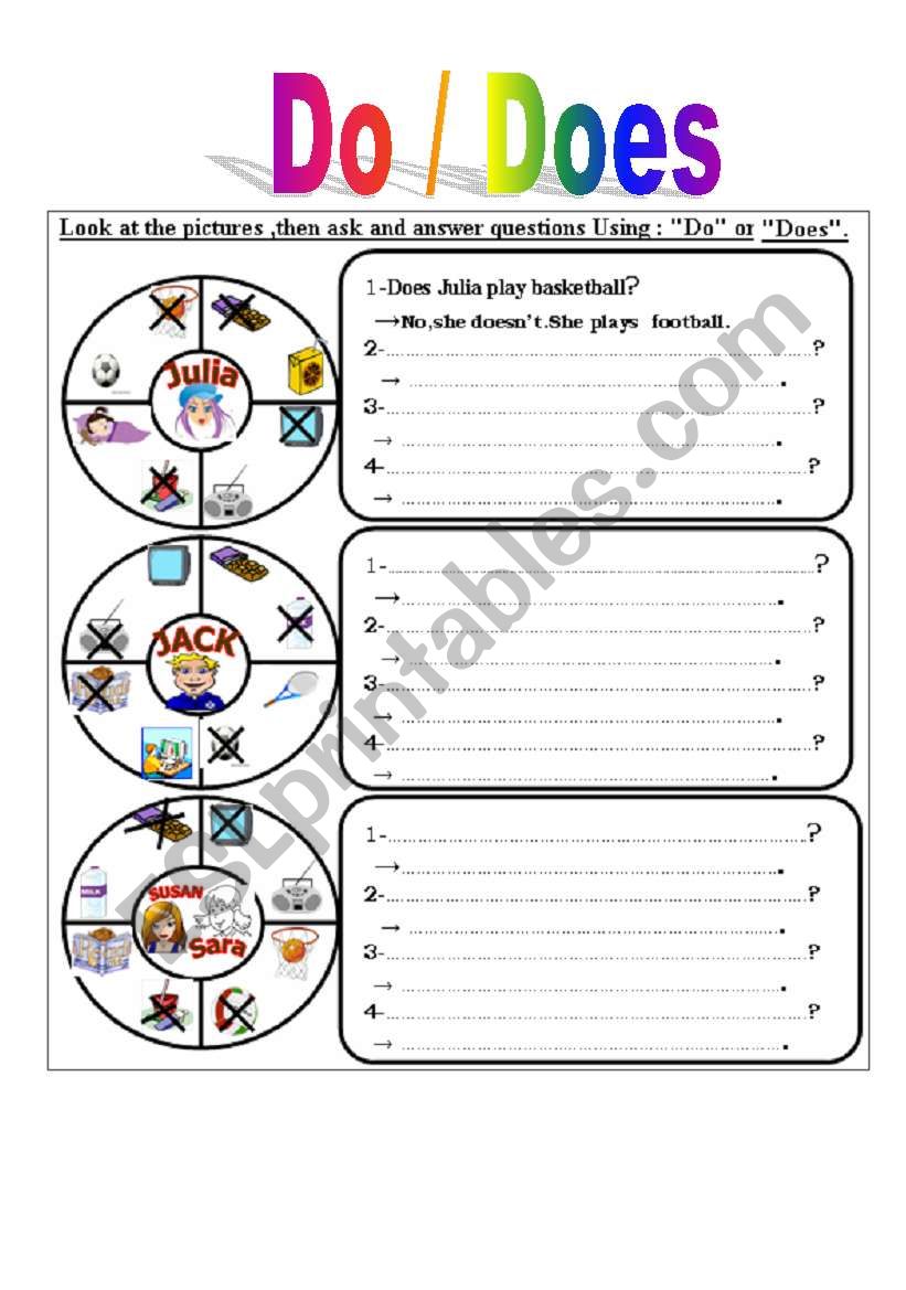 simple present: interrogative form