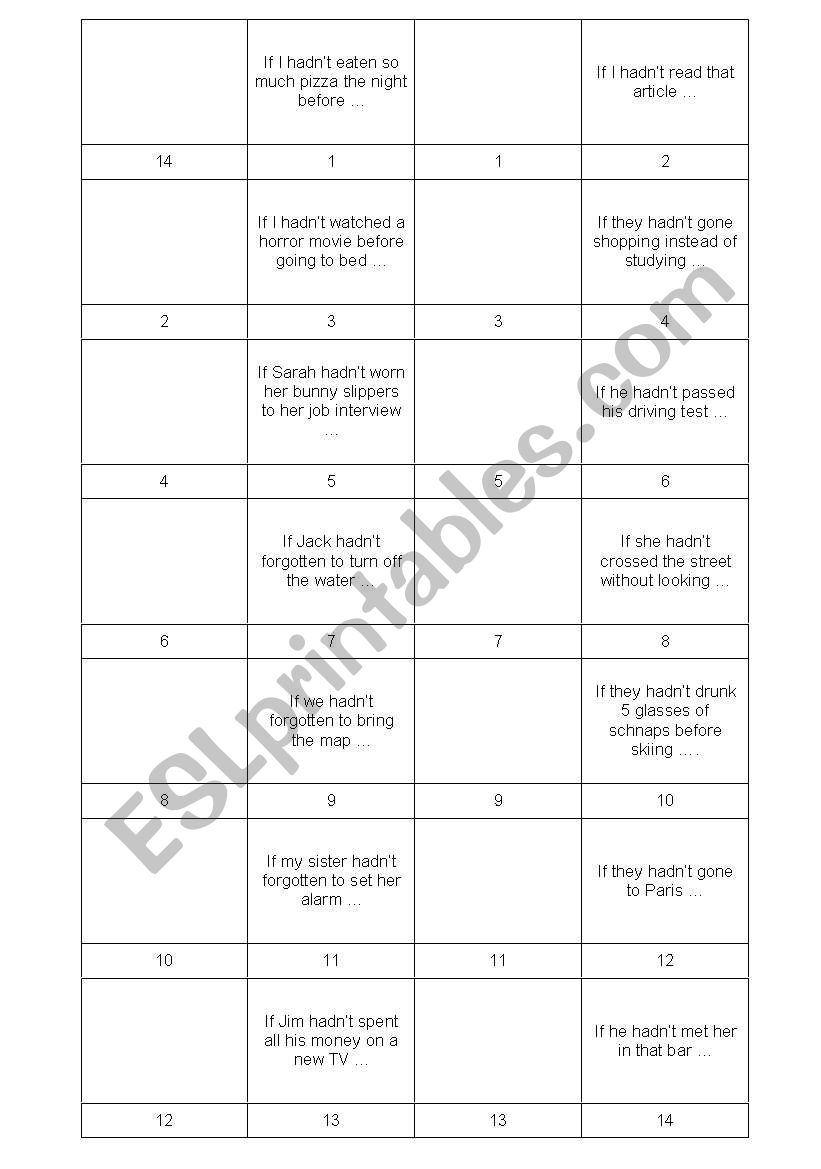 Third Conditional dominoes worksheet