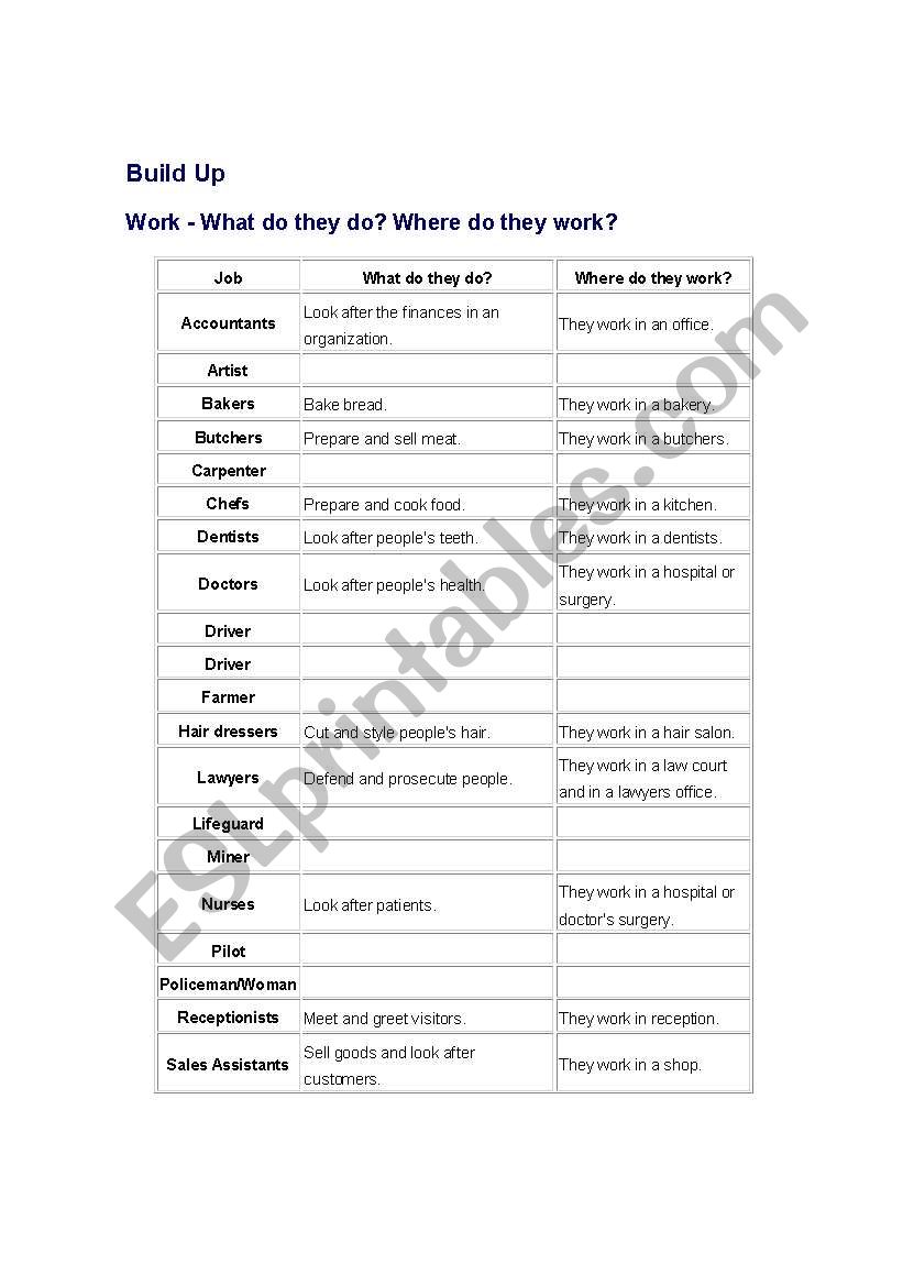 Build up worksheet