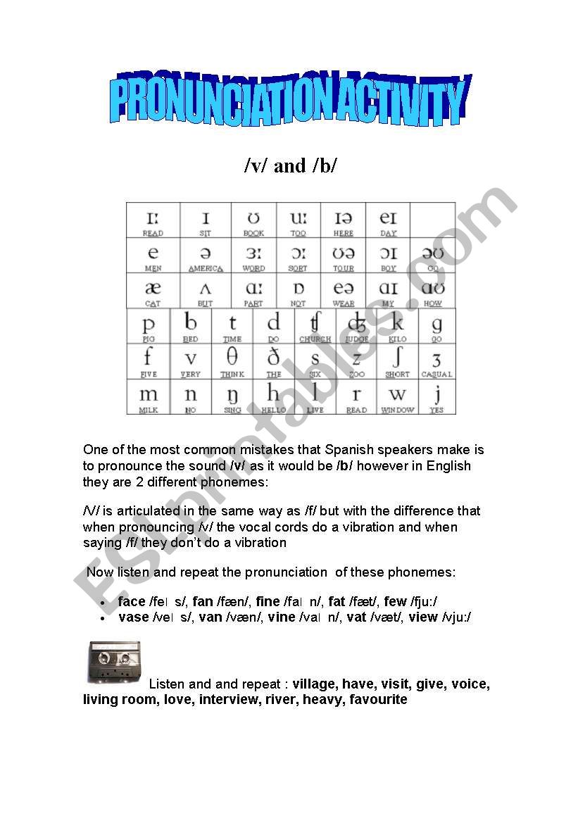 pronunciation activity , the sounds /V/ 