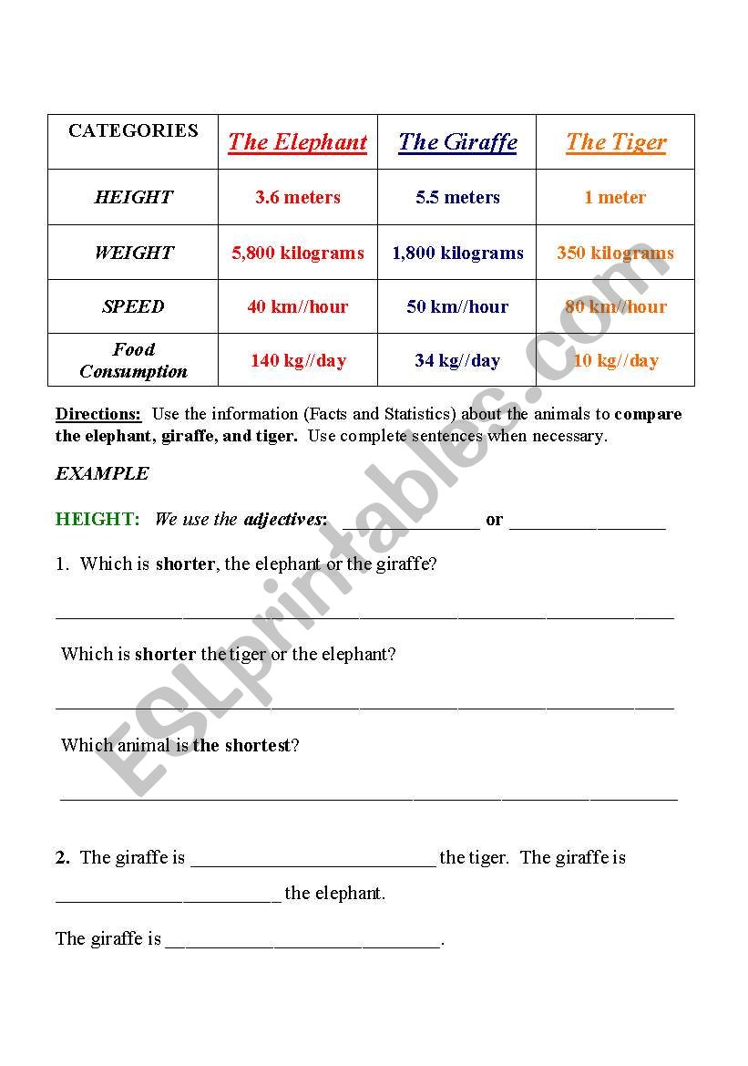 Comparatives:  Using Information About Animals