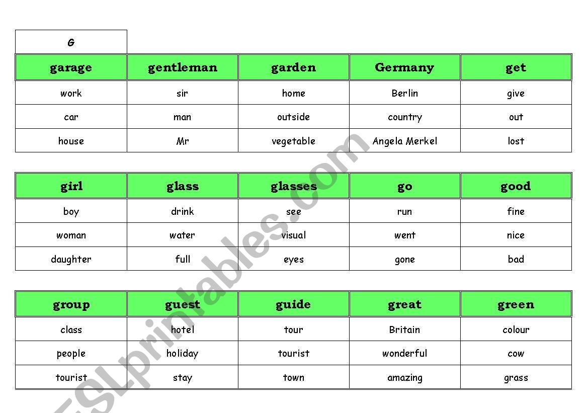 140 TABOO Cards - vocabulary level A1 - full editable - PART II 