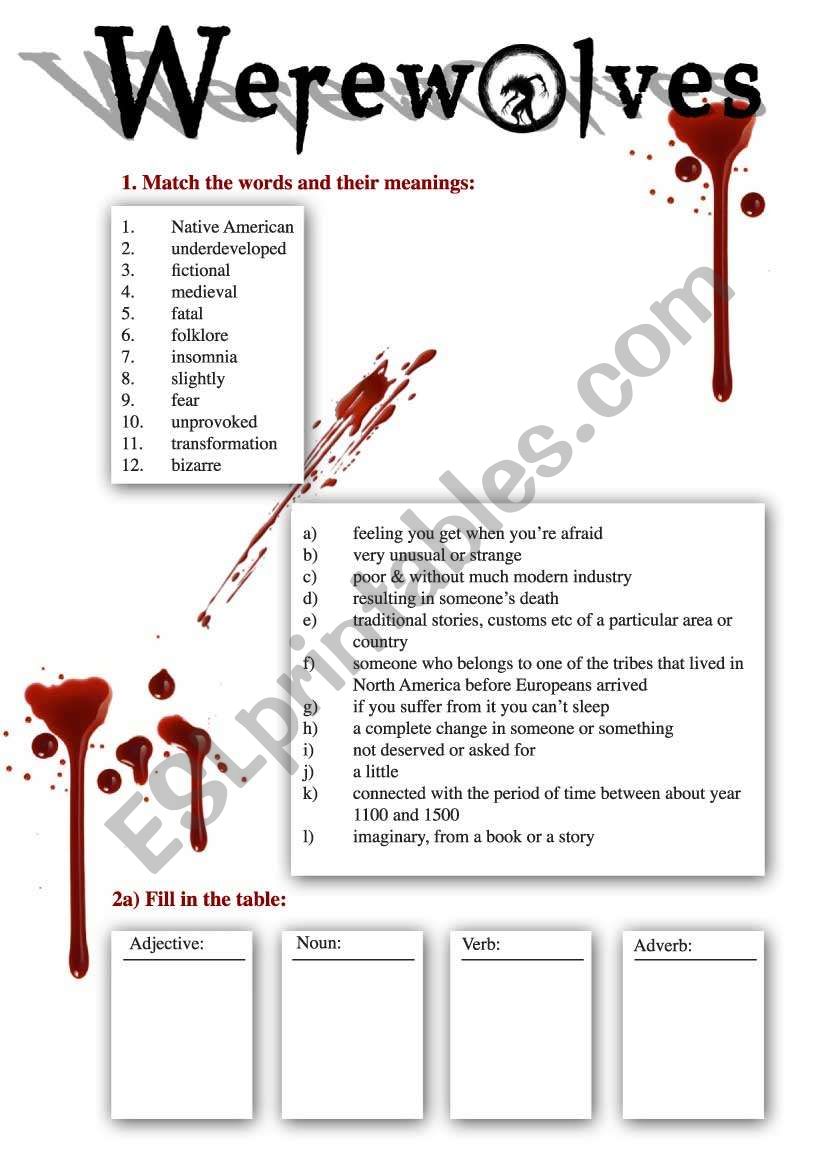 Werewolves Part 1 worksheet