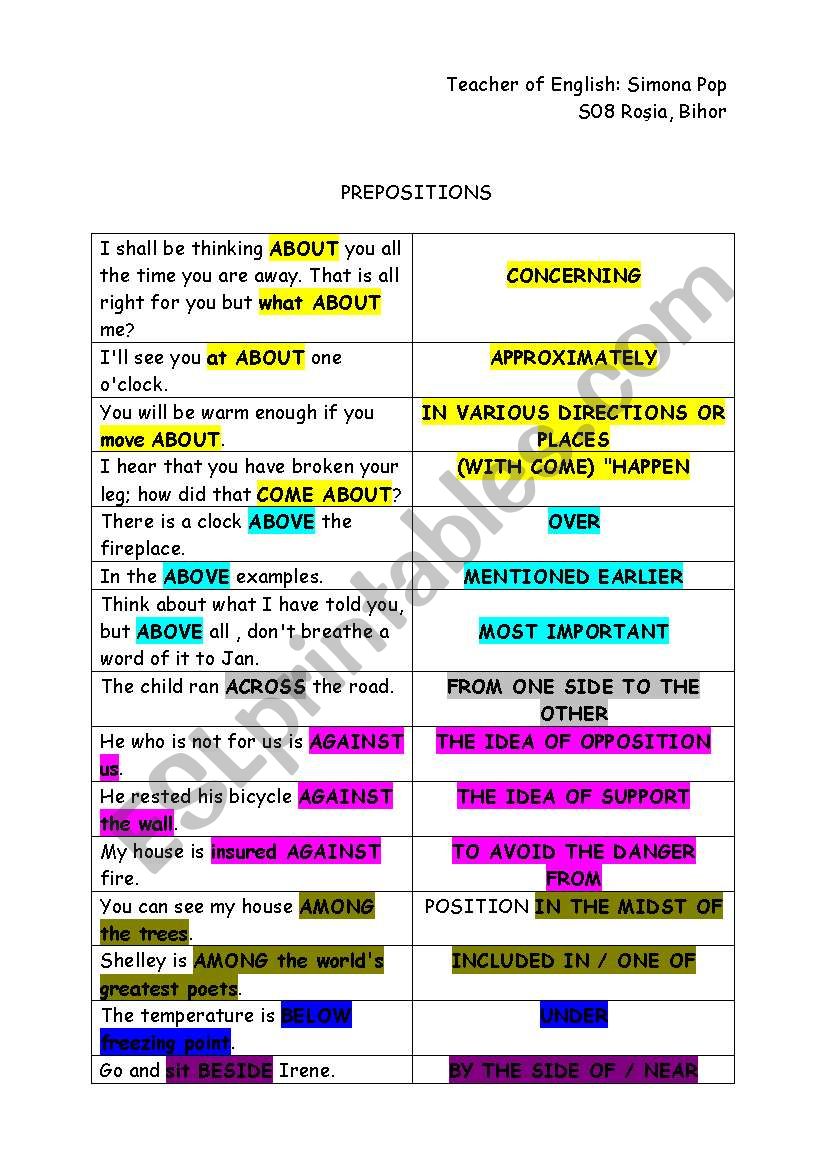 Prepositions worksheet