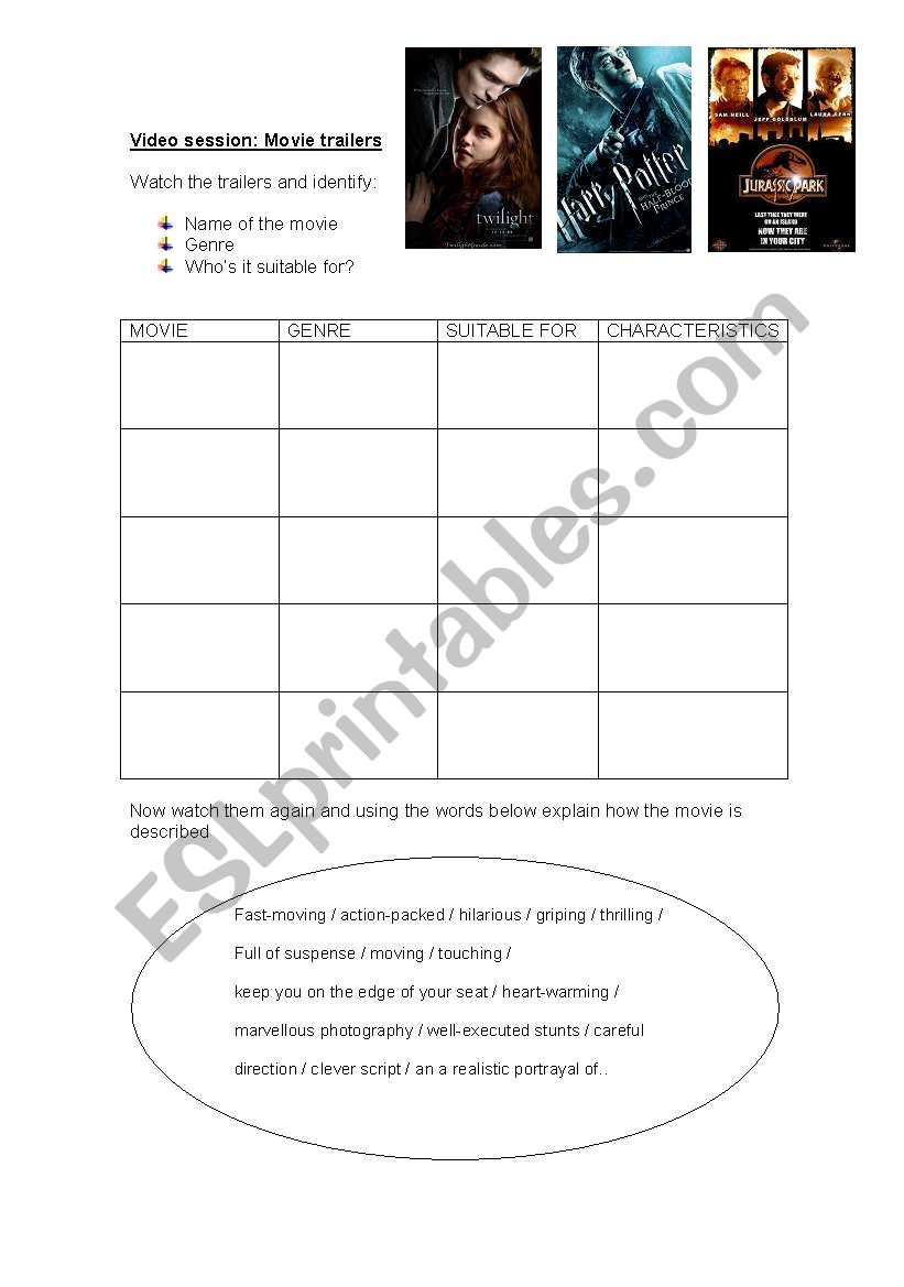 Analyzing trailers worksheet