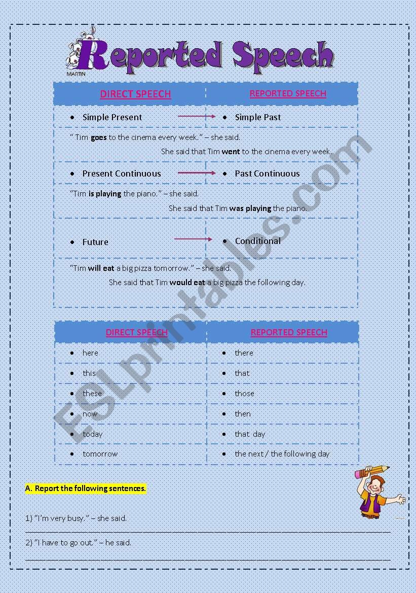 REPORTED SPEECH worksheet